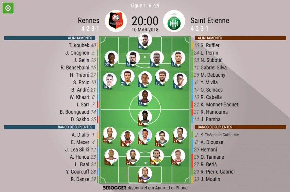As escalações de Rennes e St. Étienne para este jogo. BeSoccer