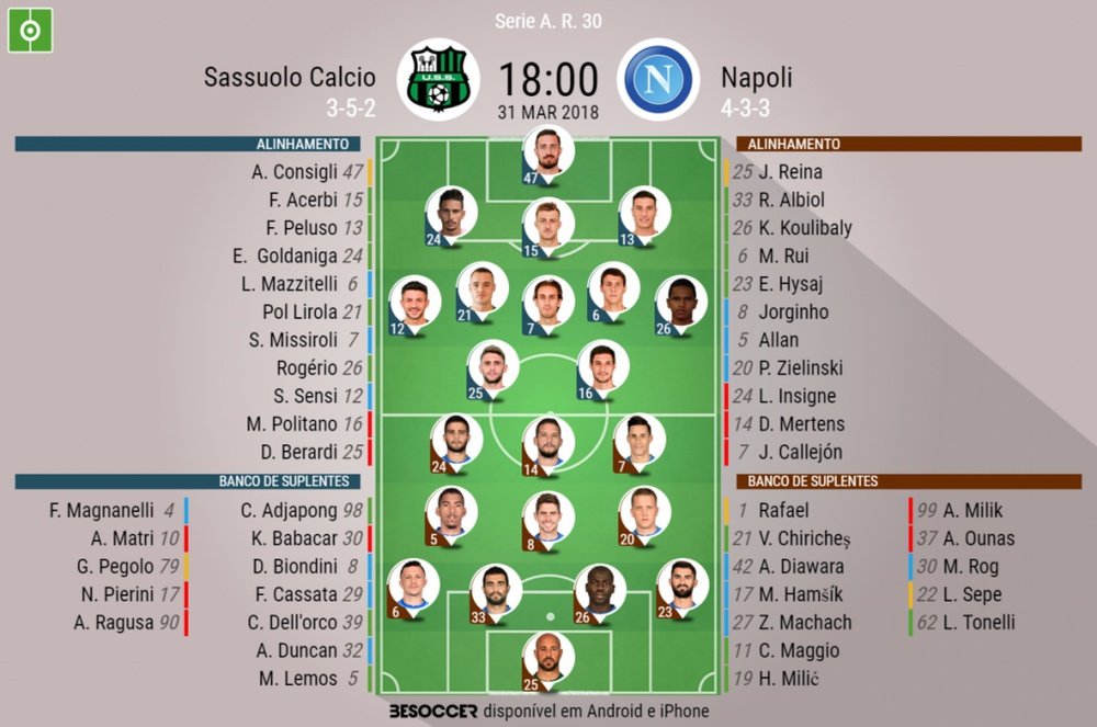 As escalações de Sassuolo e Napoli para este jogo. BeSoccer