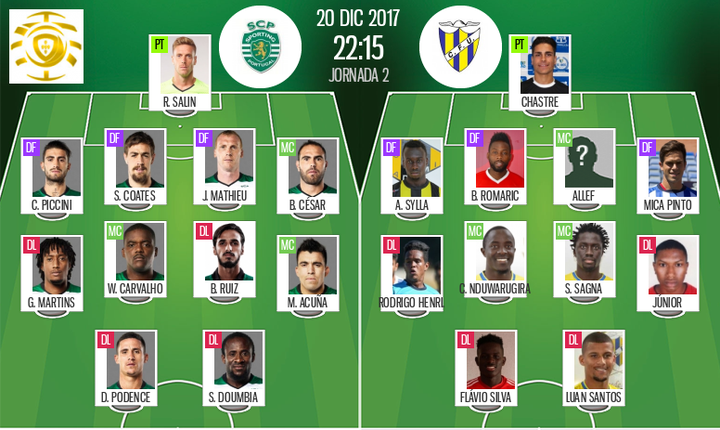 Sporting CP - União da Madeira: 11's confirmados