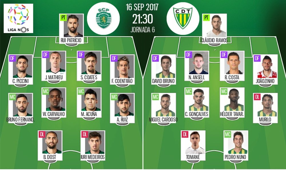 As escolhas iniciais de Sporting CP e Tondela, para este jogo da Liga NOS. BeSoccer