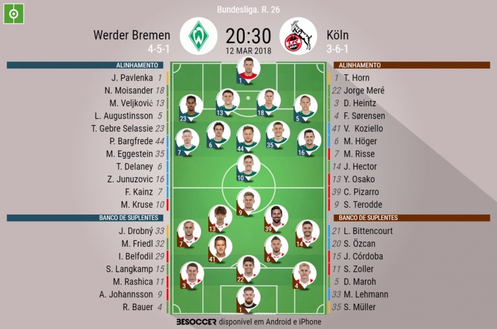 As escalações de Werder Bremen e Colónia para este jogo. BeSoccer