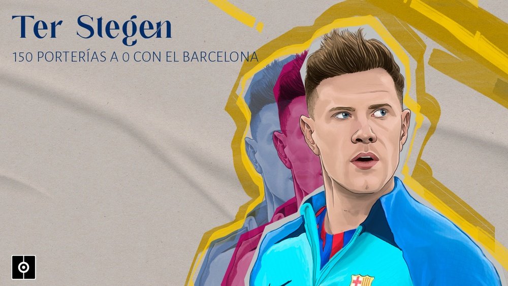 Ter Stegen llega a 150 porterías a 0 en el Barça en una de sus mejores campañas. BeSoccer Pro