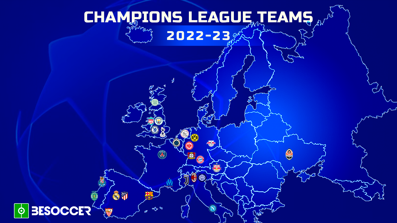 Ecco le squadre che si sfideranno nella UEFA Champions League 2022/23
