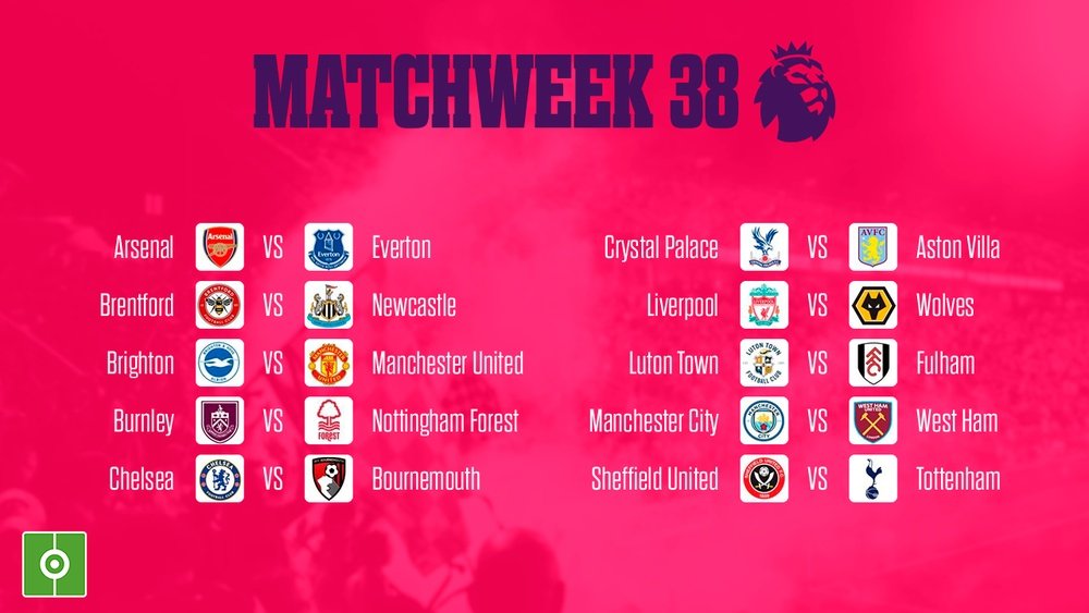 2023/2024 Premier League grand finale, matchday 38, 19/05/2024. BeSoccer