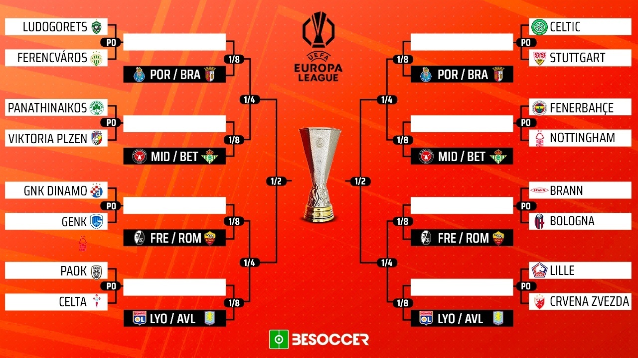 Grte Brcke Europas
