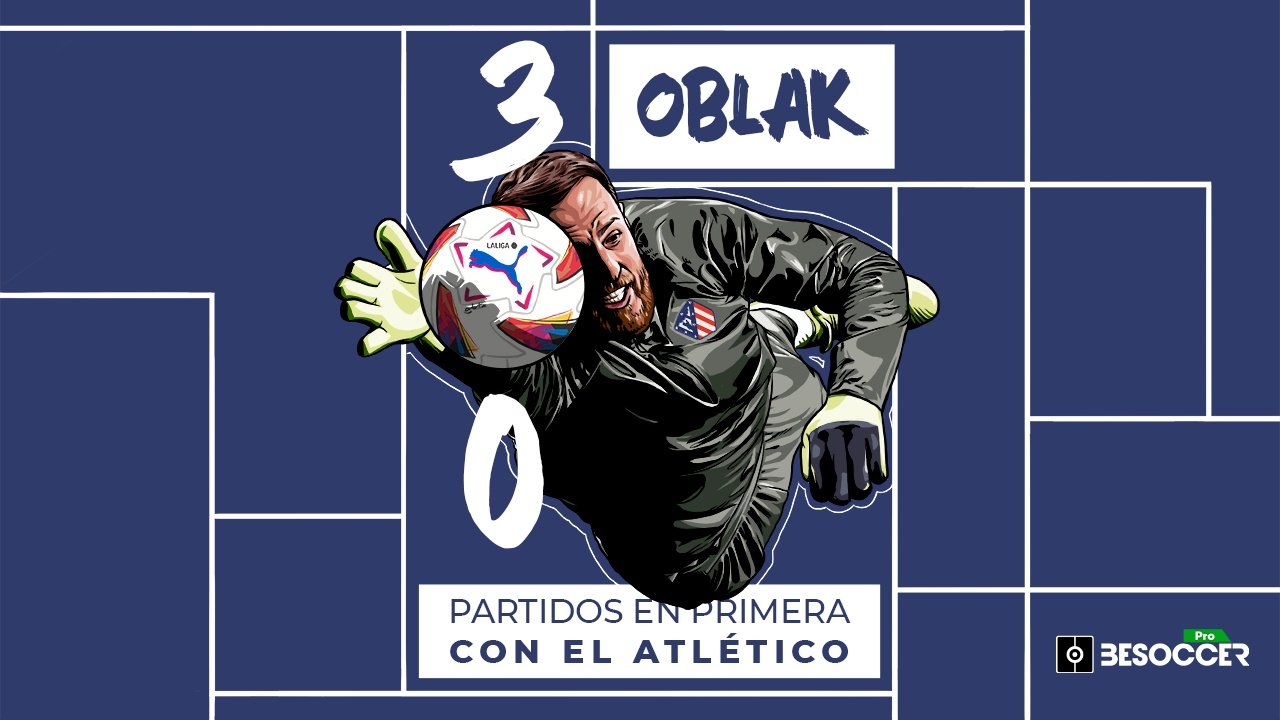 Oblak, 4º portero extranjero con más partidos en Primera. BeSoccer Pro