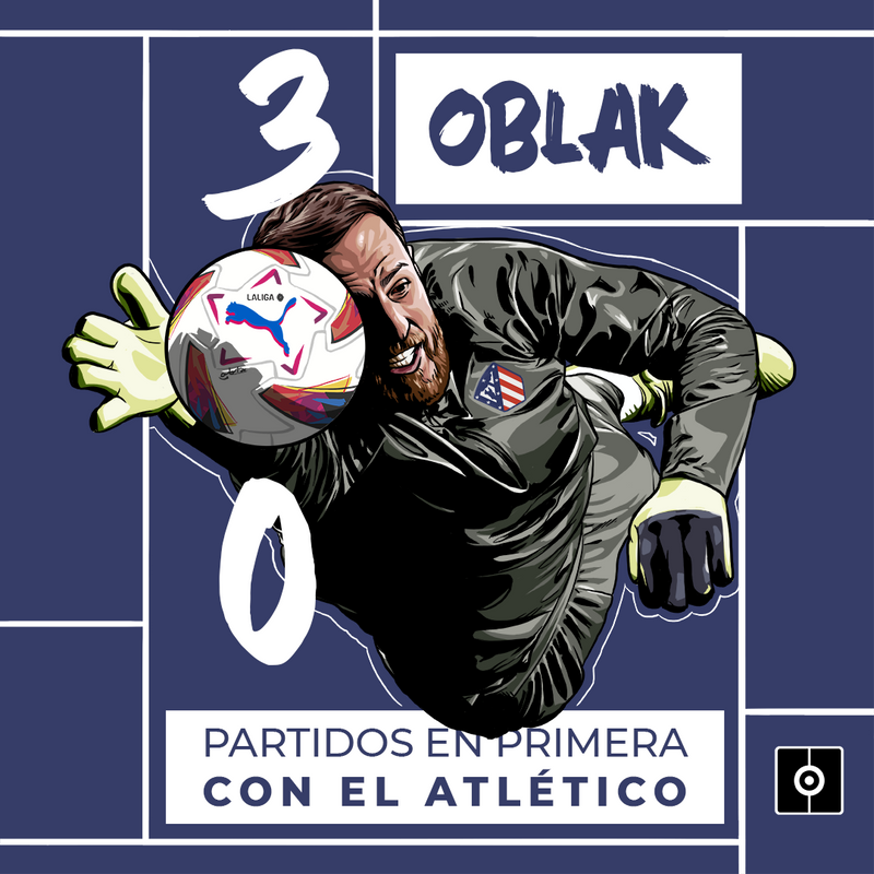 300 partidos de Jan Oblak