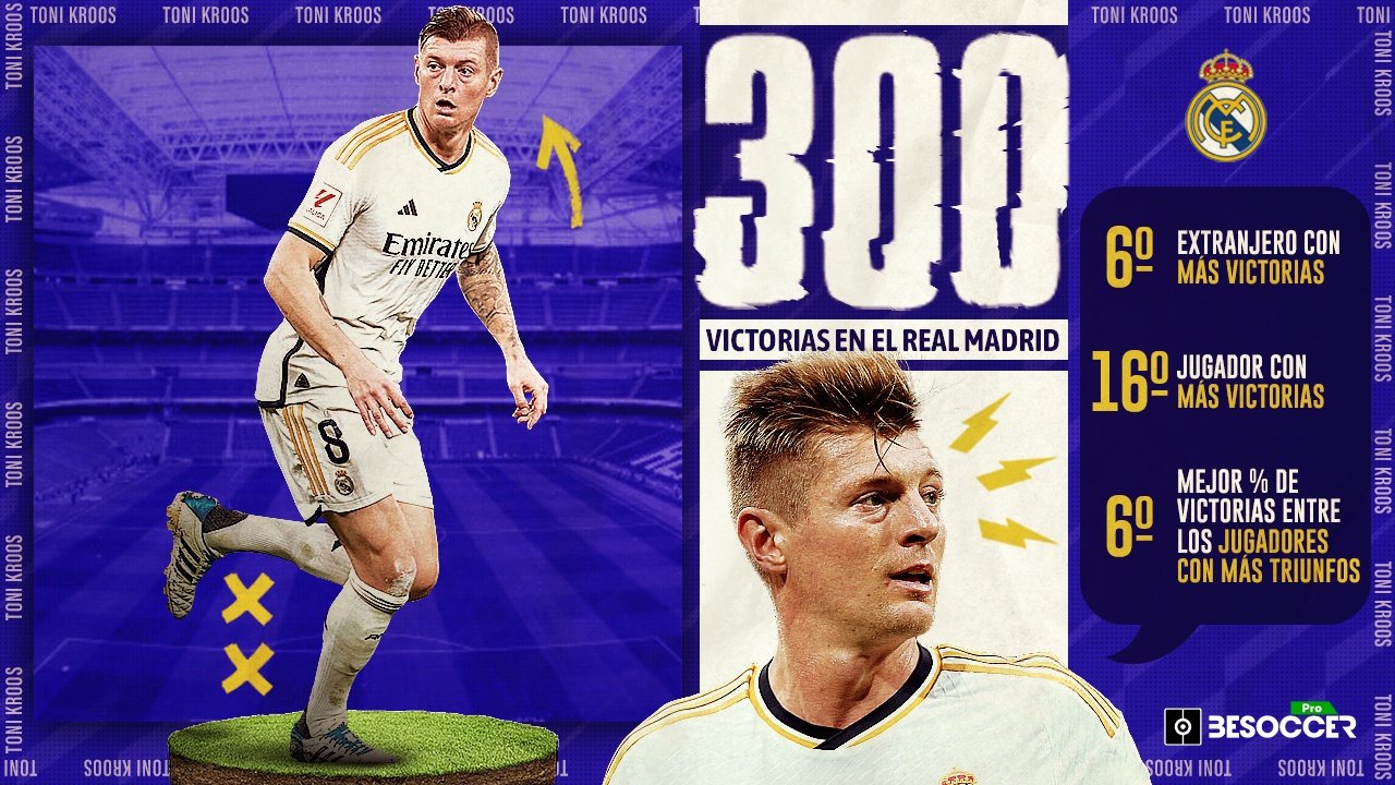 Kroos cerró su carrera en el Real Madrid con 300 triunfos. BeSoccer Pro