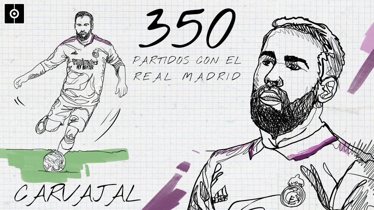 Dani Carvajal, último pilar español del Real Madrid, cumple 350 partidos en el equipo. BeSoccer Pro