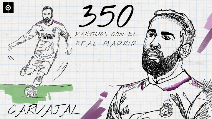 Dani Carvajal, último pilar español del Real Madrid, cumple 350 partidos en el equipo