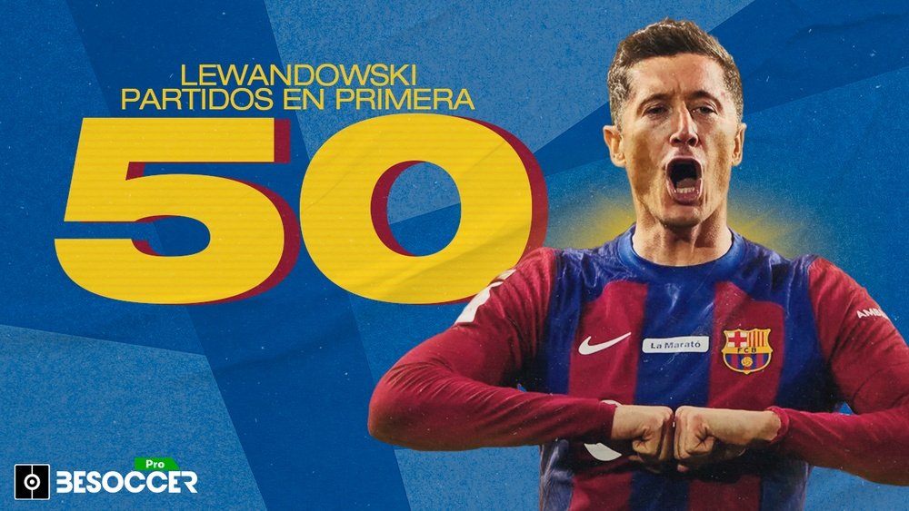 Lewandowski, a por los 50 en Liga más acertado que en Dortmund y menos que en Múnich. BeSoccer Pro