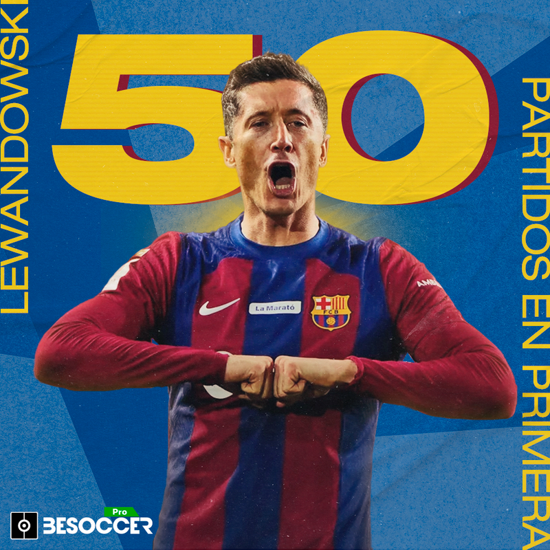 50 partidos en Primera de Lewandowski