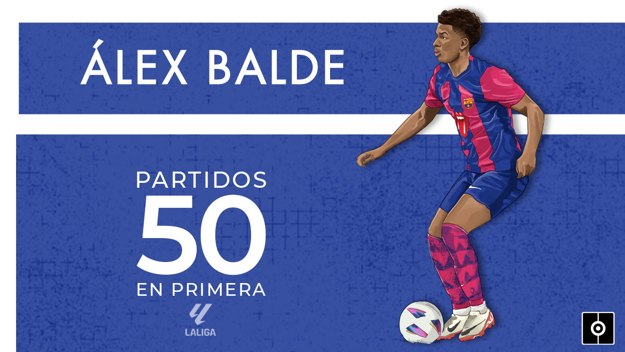 Álex Balde, 6º más joven de la historia 'culé' en llegar a 50 partidos ...
