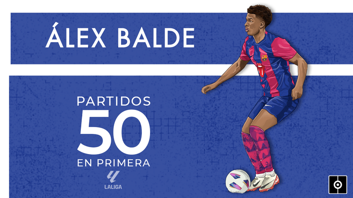 Álex Balde, 6º más joven de la historia 'culé' en llegar a 50 partidos en Primera
