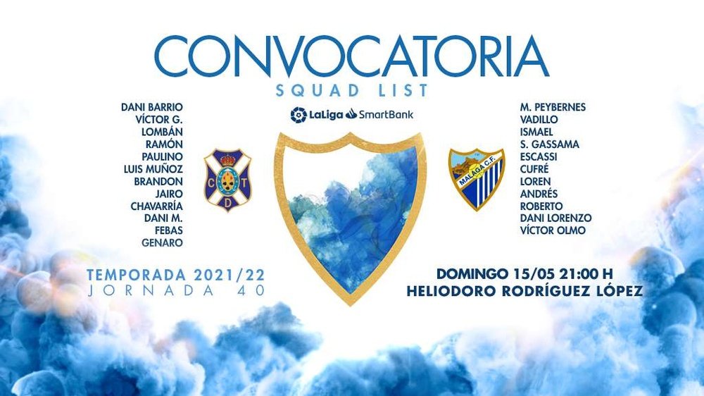 La lista de convocados de Pablo Guede para el partido contra el Tenerife. MálagaCF