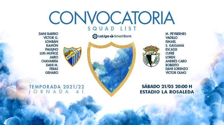 Lista de convocados de Guede para el partido con el Burgos. MálagaCF