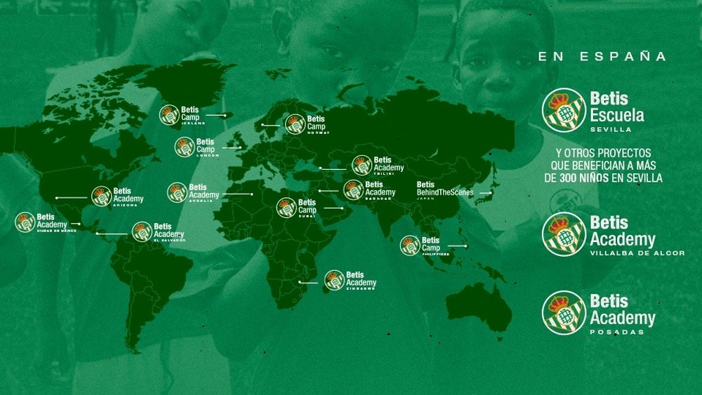 El Betis consagra su proyecto Betis Academy. (Real Betis)