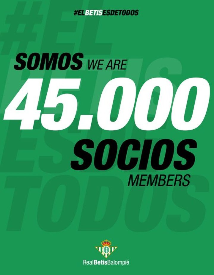 Este jueves 6 de julio el Real Betis ha alcanzado ya los 45.000 socios.