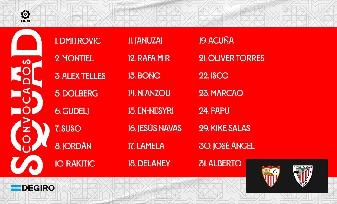 Convocatoria del Sevilla FC para enfrentarse al Athletic Club. Foto: @SevillaFC