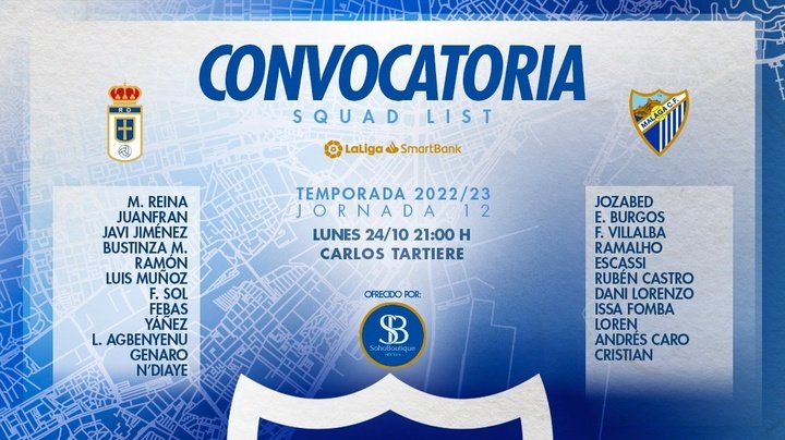 Lista de convocados del Málaga para visitar Oviedo. MálagaCF