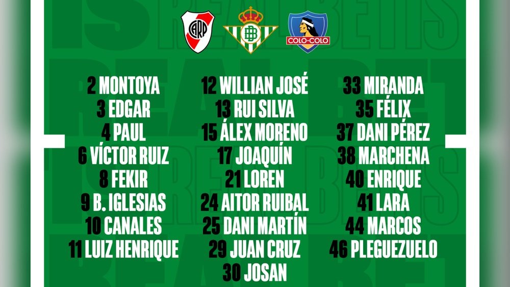 La lista de convocados de Pellegrini para la gira sudamericana. (RBB)
