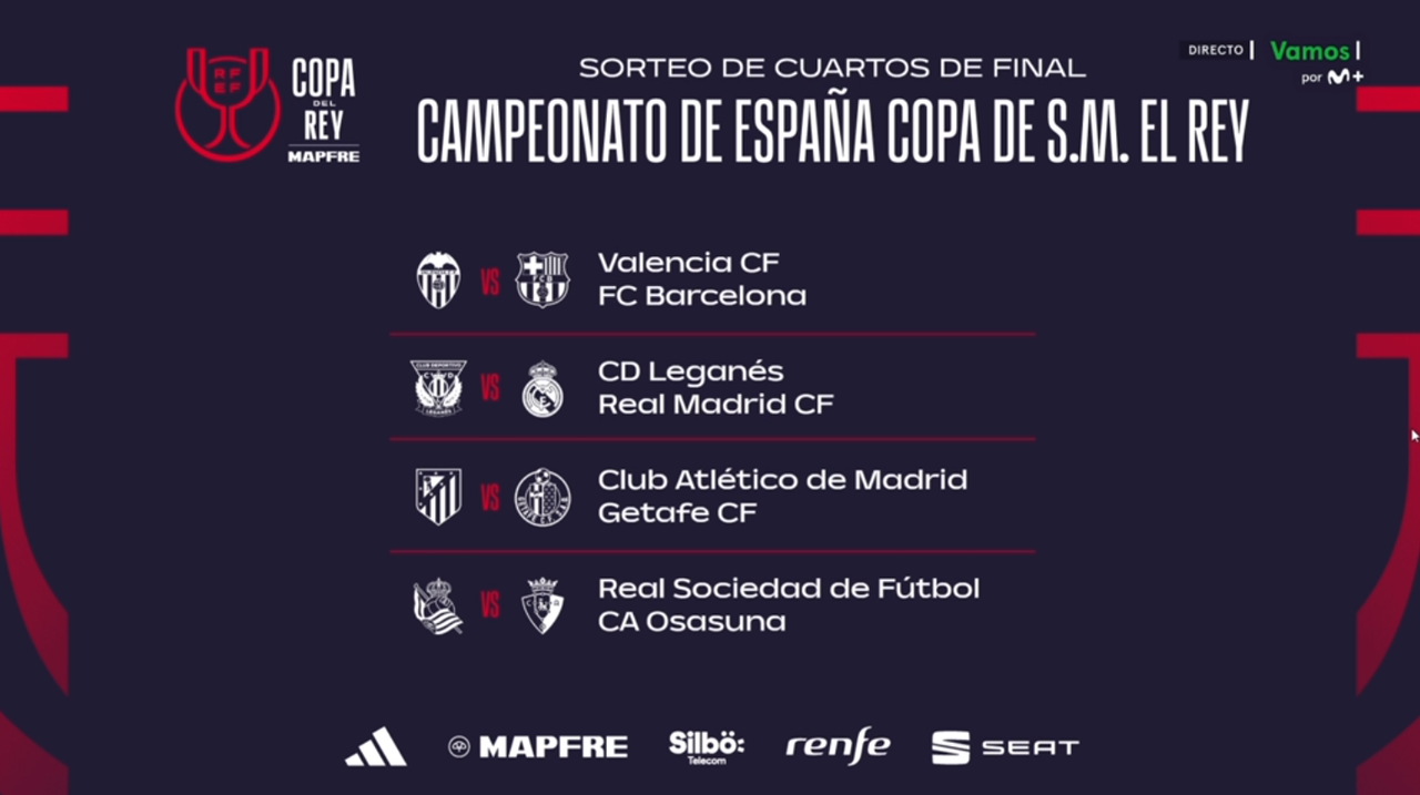 Estos son los cuartos de final de la Copa del Rey