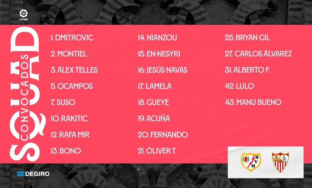 Convocatoria del Sevilla FC para el encuentro frente al Rayo Vallecano. Foto: Sevilla FC.