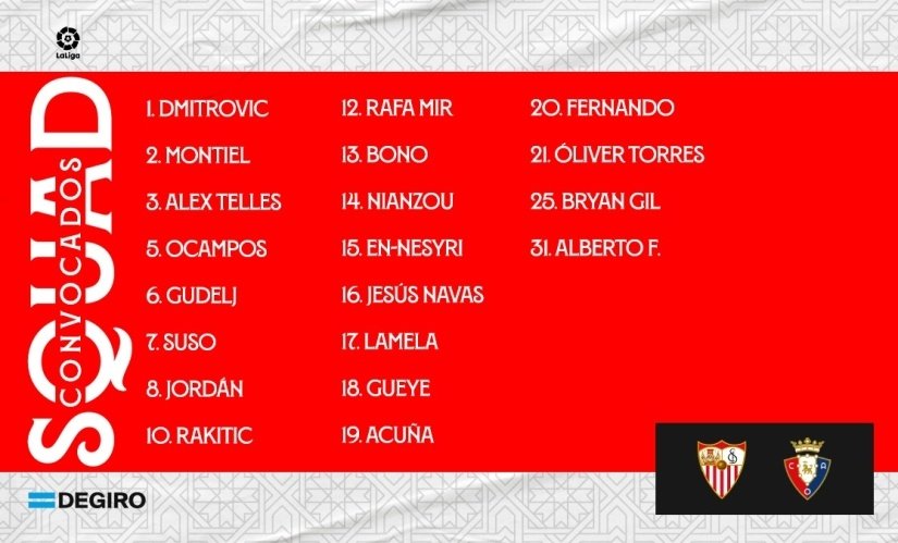 Lista del Sevilla FC-CA Osasuna. Foto: @SevillaFC
