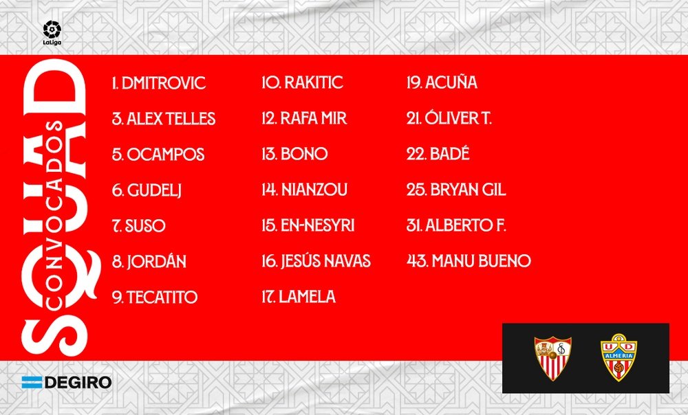 Imagen de la convocatoria del Sevilla FC | Imagen: Sevilla FC