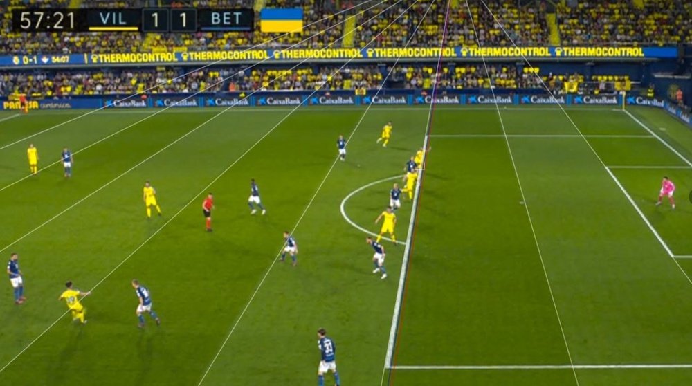 Las imágenes de los analistas arbitrales determinan que hay fuera de juego en el gol de Yeremi Pîno.-