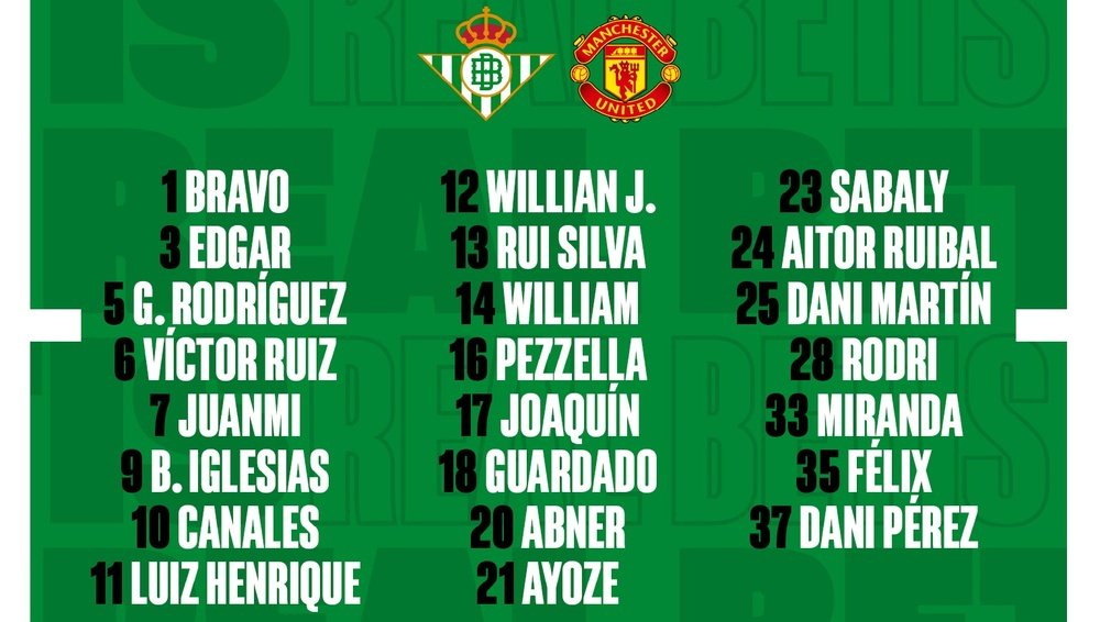 Convocatoria para el partido de vuelta de octavos de final de UEFA Europa League ante el Manchester United, del 16 de marzo de 2023