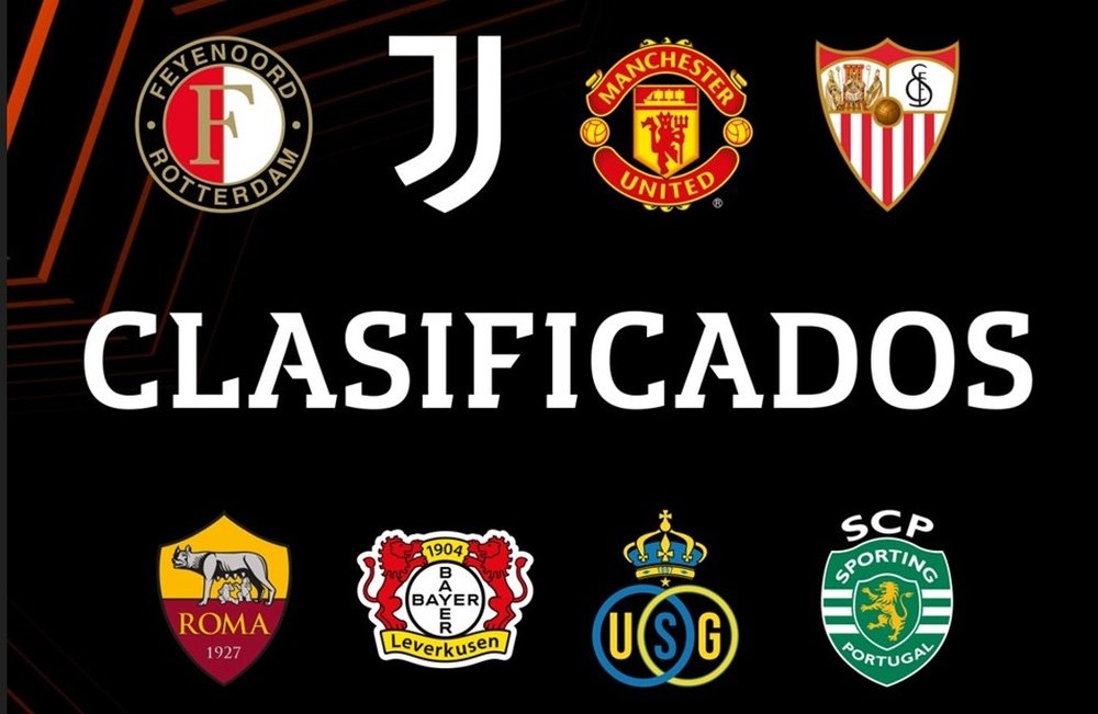 Los ocho clasificados, entre ellos el Sevilla FC, que estarán presentes en el sorteo de los cuartos de final de la Europa League. Foto: @UEFAcom_es
