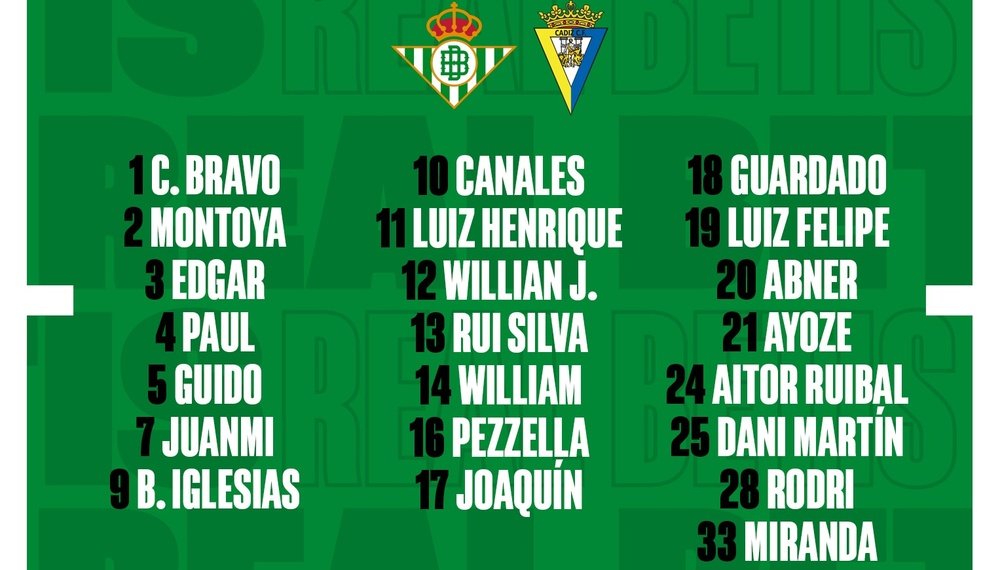 Convocatoria para el partido Real Betis-Cádiz de la Jornada 28 de Liga