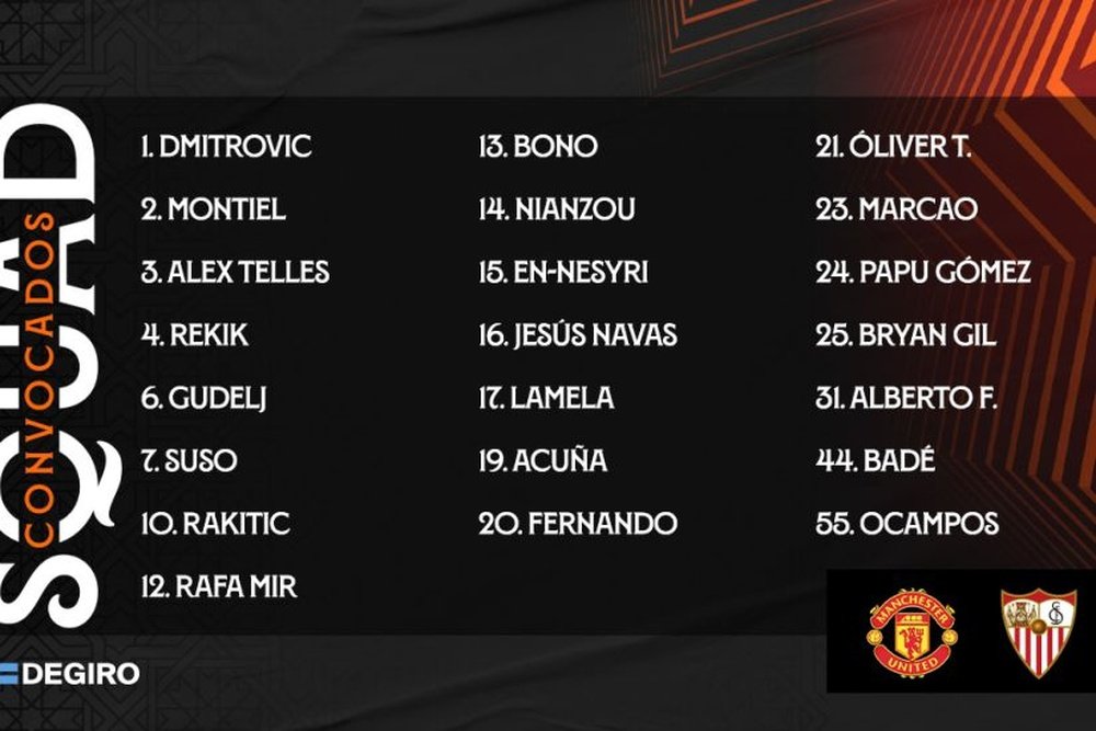 Grafismo de la convocatoria del Sevilla FC para visitar Old Trafford| Imagen: @SevillaFC