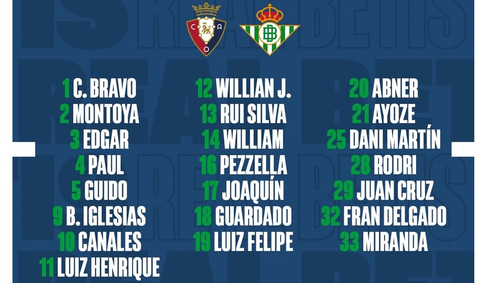 Convocatoria para el Osasuna-Real Betis de la temporada 2022-23