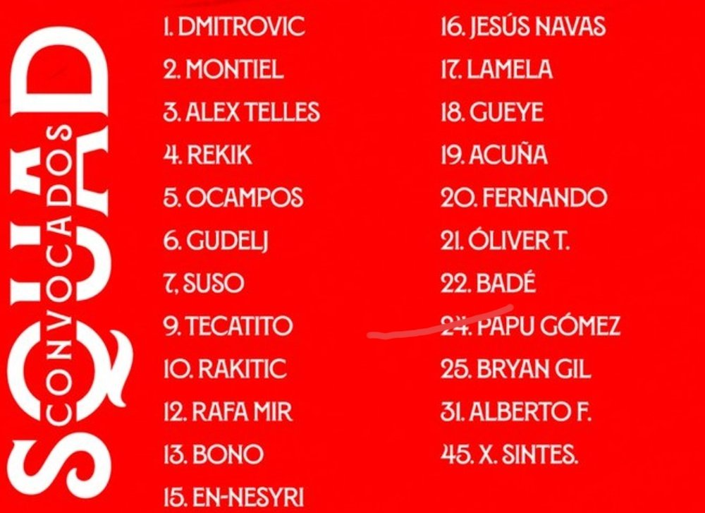 La lista de convocados del Sevilla FC para medirse este lunes al Girona. Foto: SFC Media