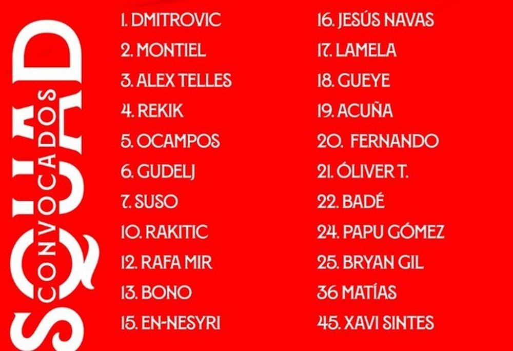 La lista de convocado del Sevilla FC para recibir al Espanyol en la jornada 33 de LaLiga. Foto: SFC Media