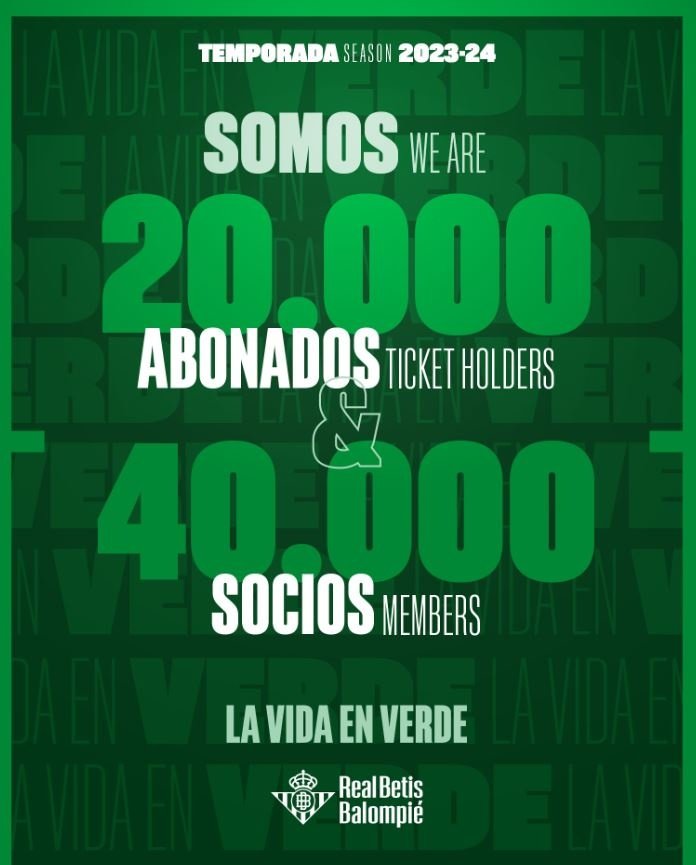 El Real Betis ha alcanzado los 20.000 abonados y 40.000 socios en apenas una semana.- RBB