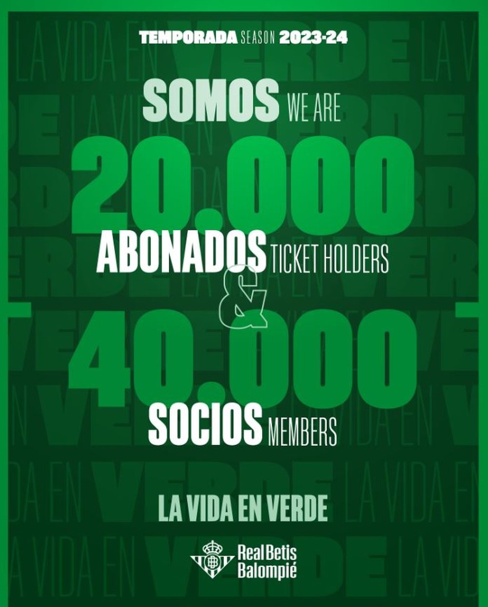 El Real Betis ha alcanzado los 20.000 abonados y 40.000 socios en apenas una semana.- RBB