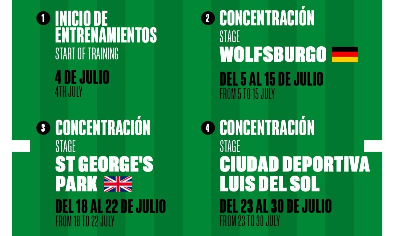 Partidos pretemporada betis 2023