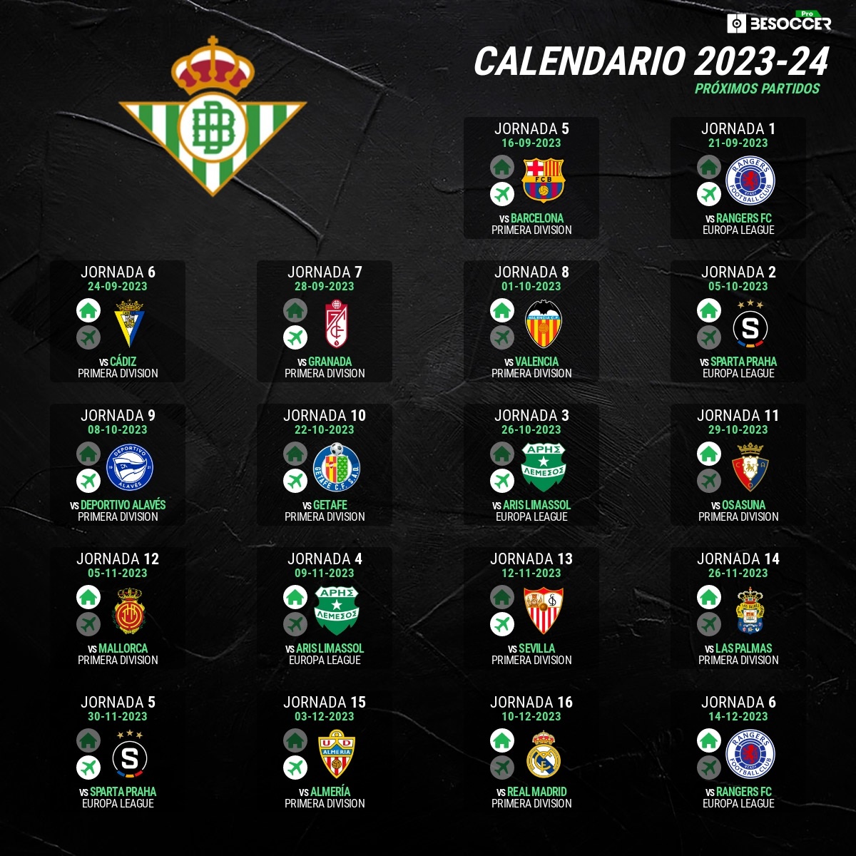 Calendario real betis 2023 24