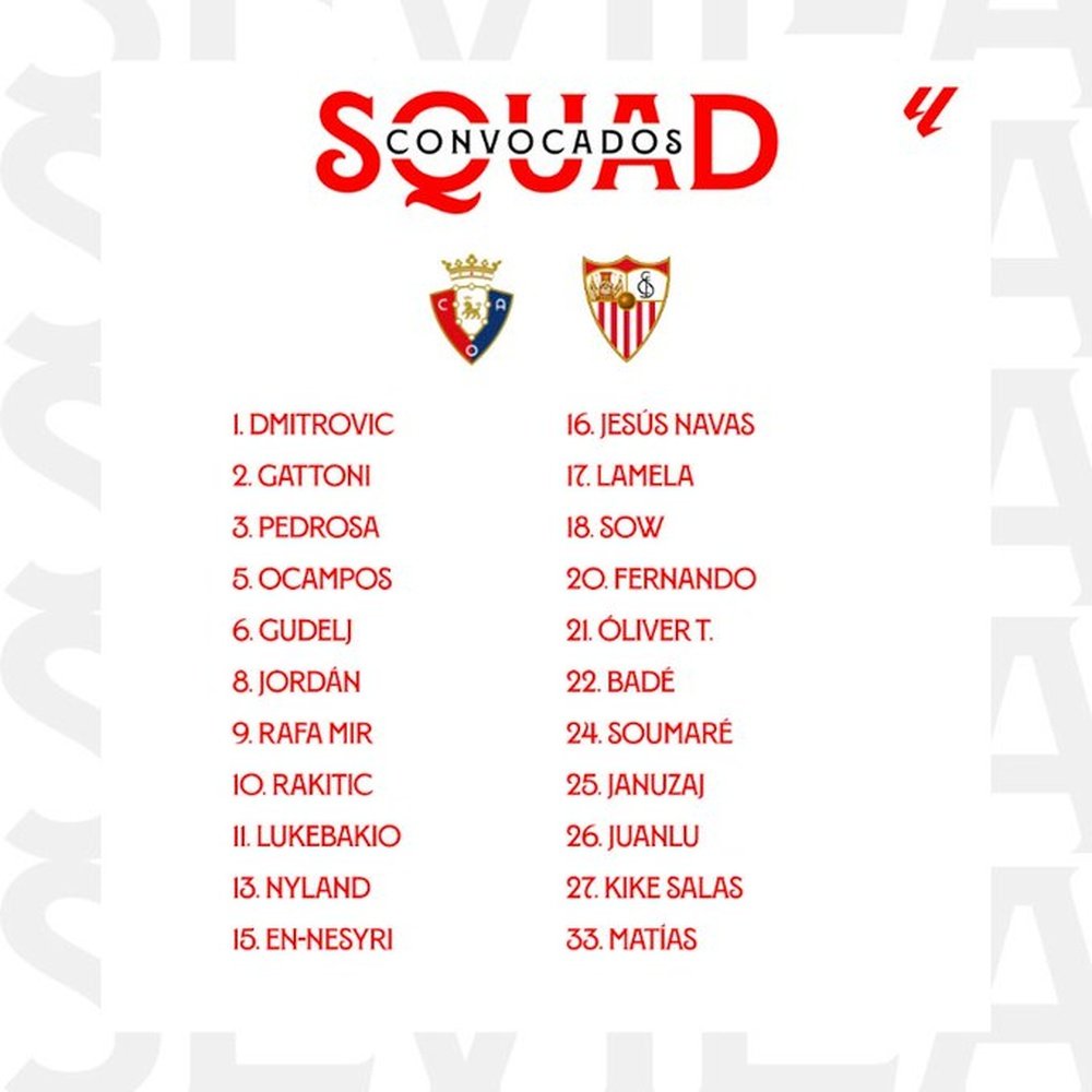 Lista de convocados del Sevilla FC para el partido frente a Osasuna  Foto: Sevilla FC