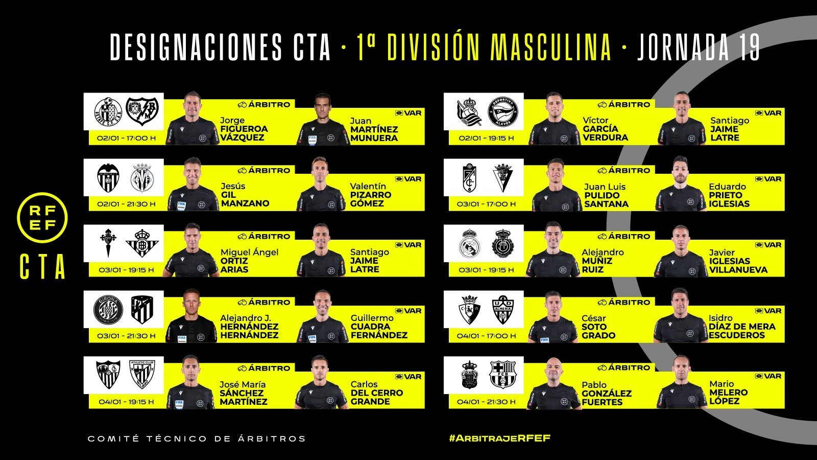 Las designaciones arbitrales para la 19ª jornada de LaLiga.-