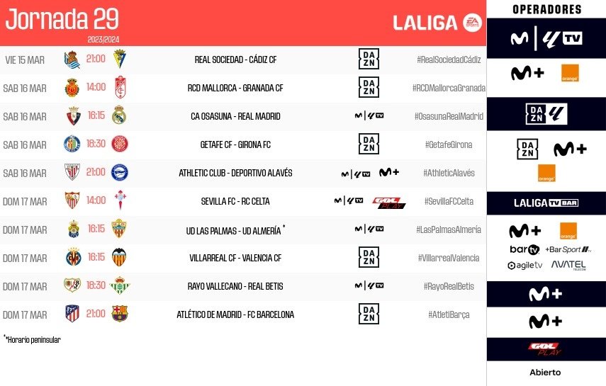 Los horarios de la jornada 29.- LaLiga