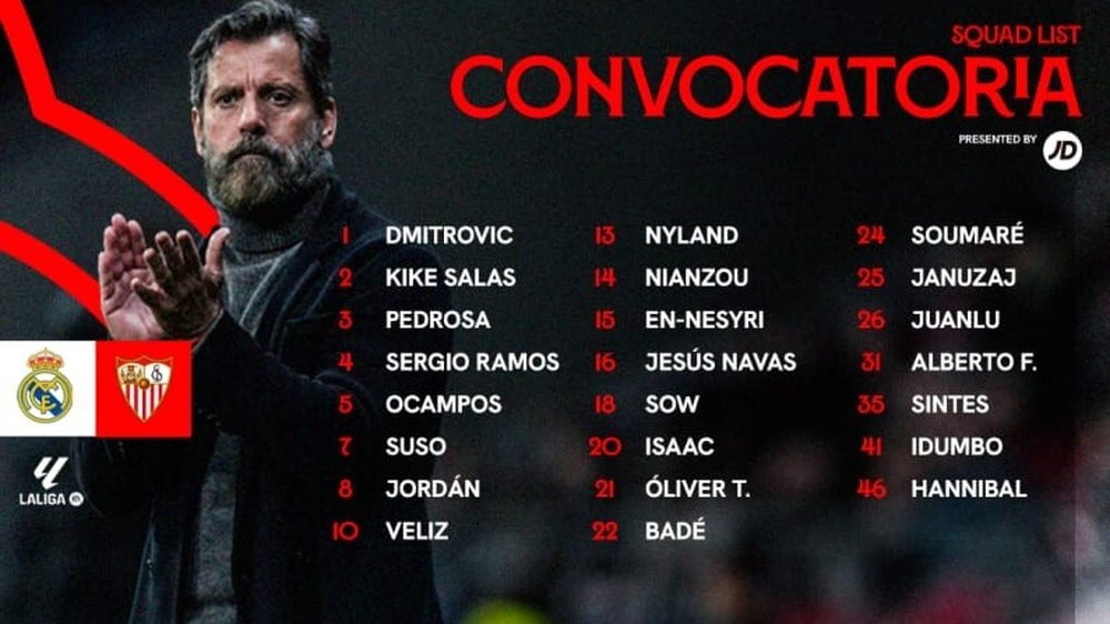 La convocatoria de Quique Sánchez Flores para el partido contra el Real Madrid.- SFC