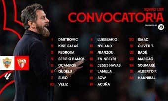 Convocatoria del Sevilla FC para medirse a la UD Almería.-SFC