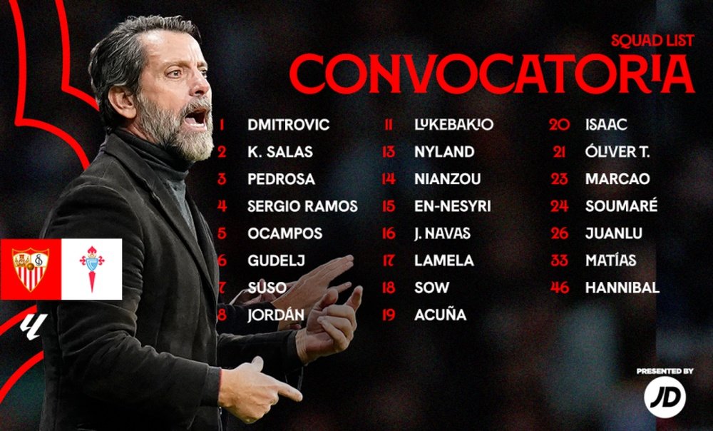 Listado de los 23 futbolistas para el partido ante el Celta de Vigo.-SFC