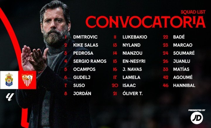 Listado de los 23 futbolistas para el partido ante la UD Las Palmas.-SFC