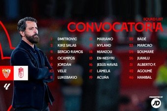 Convocatoria del Sevilla FC para medirse al Granada CF.-SFC