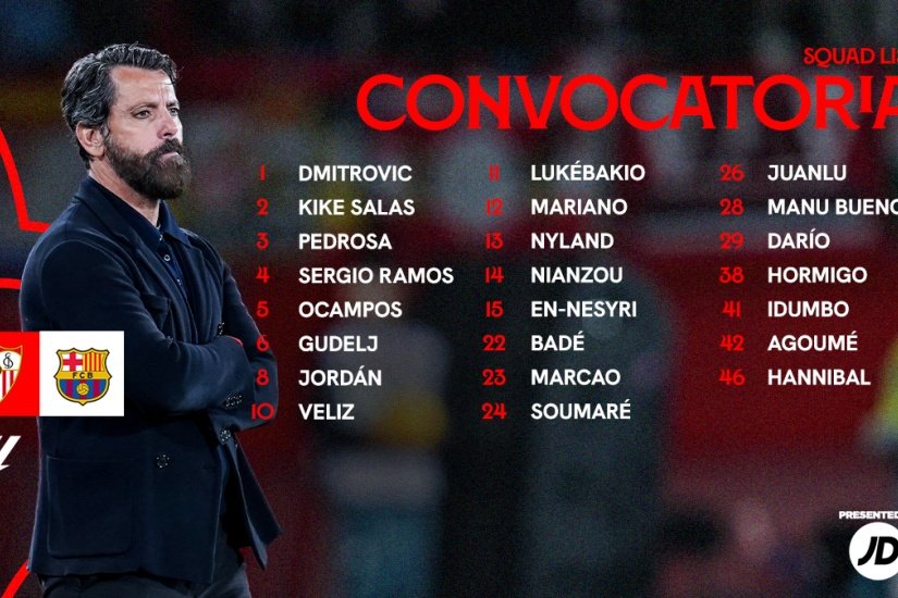 Convocatoria del Sevilla FC para el partido ante el FC Barcelona .-SFC